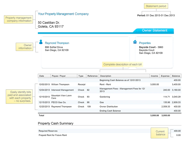 Easy to Read Owner Statements